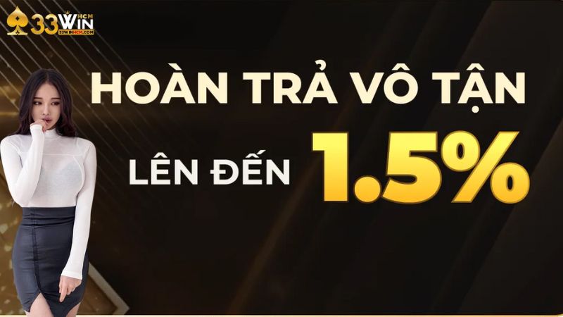 Giới thiệu các code 33Win hiện đang hoạt động