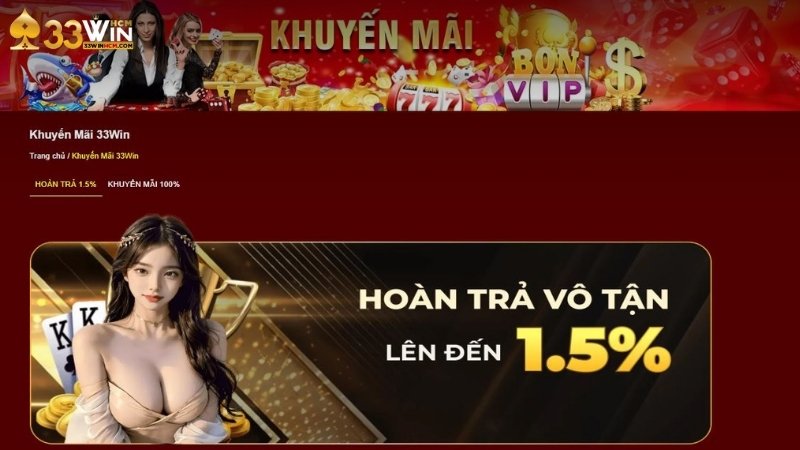 Hoàn trả lên đến 1.5%