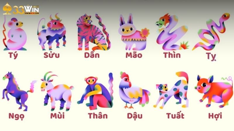 Lưu ý khi chơi bộ số lô đề 12 con giáp