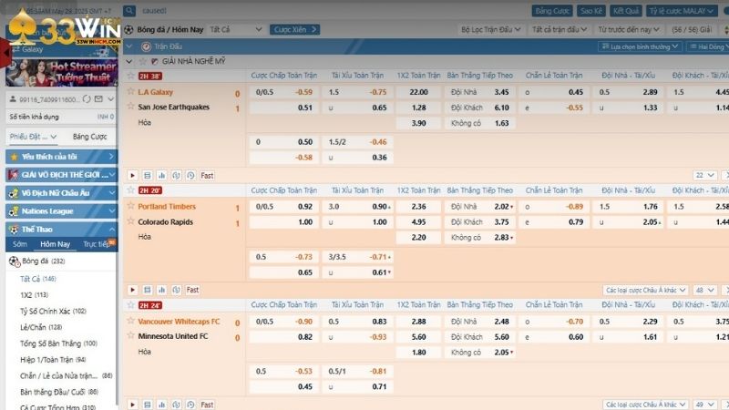 Ưu điểm khi tham gia cá cược thể thao tại 33Win